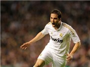 Bóng đá anh, ngoại hạng anh, lịch thi đấu euro 2012, Higuain “làm nũng” Real: Hãy nâng lương cho tôi!